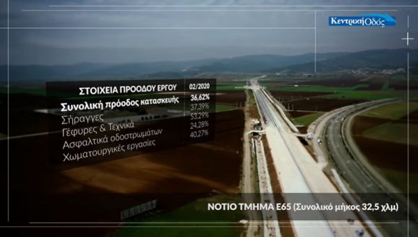 Στο 37% η πρόοδος για την κατασκευή του νότιου τμήματος του Ε65 - Βίντεο από τα έργα