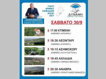 Το πρόγραμμα επισκέψεων του Υποψήφιου Δημάρχου Σοφάδων Σπ. Εκίζογλου το Σάββατο 30 Σεπτεμβρίου