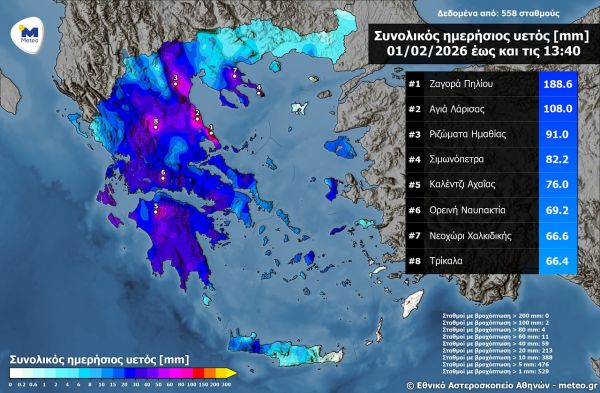 189 χιλιοστά βροχής στο Πήλιο έως το μεσημέρι της Κυριακής 1 Φεβρουαρίου