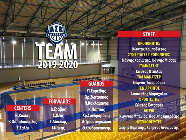 Ο Α.Σ. Καρδίτσας της περιόδου 2019-2020