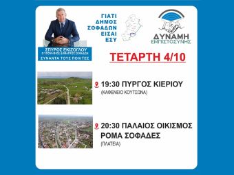 Το πρόγραμμα επισκέψεων του υποψηφίου Δημάρχου Σοφάδων Σπ. Εκίζογλου τη Τετάρτη 4 Οκτωβρίου