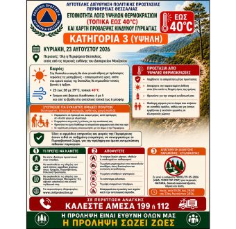 Θεσσαλία: Έως 40°C την Κυριακή – Υψηλός κίνδυνος πυρκαγιάς σε όλη την Περιφέρεια