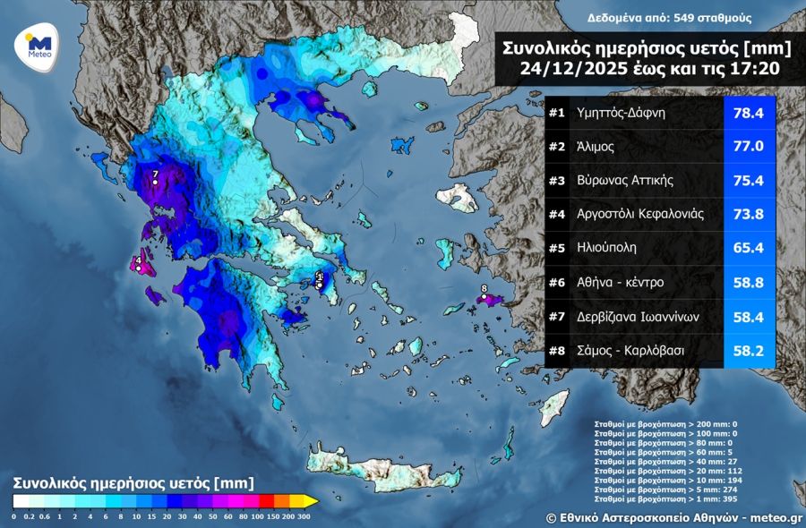 Αυξημένα ύψη βροχής στα δυτικά και στην Αττική την παραμονή των Χριστουγέννων