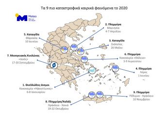 Τα 9 πιο καταστροφικά καιρικά φαινόμενα του 2020 στην Ελλάδα