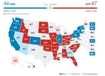 Ενδιάμεσες εκλογές ΗΠΑ: Μάχη στήθος με στήθος για Δημοκρατικούς και Ρεπουμπλικανούς