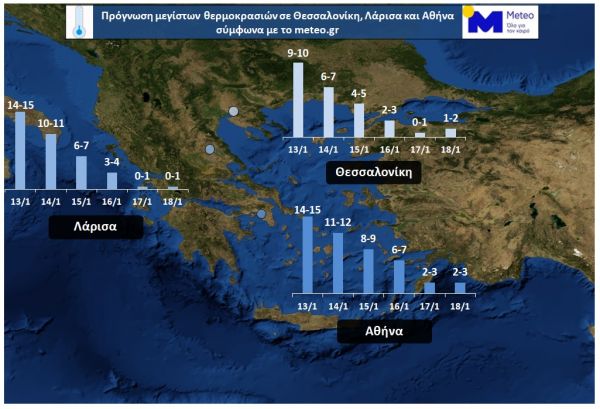 Εθνικό Αστεροσκοπείο: Έρχεται η κακοκαιρία «Λέανδρος» με ισχυρό ψύχος και χιονοπτώσεις!