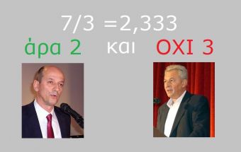 "Κόπηκε" στη ....στρογγυλοποίηση η διοίκηση του Δήμου Σοφάδων - Μη νόμιμη η σύνθεση του Δ.Σ. των Λουτρών Σμοκόβου