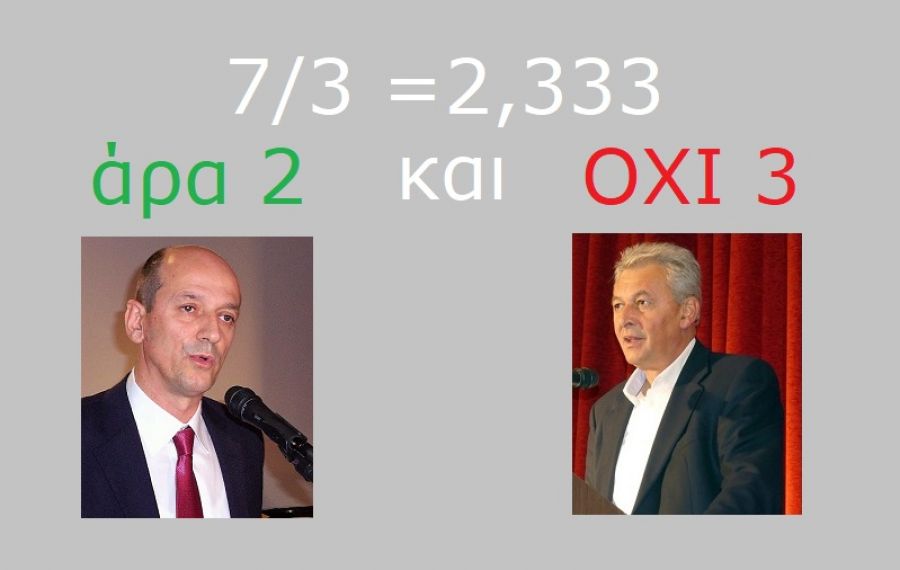 "Κόπηκε" στη ....στρογγυλοποίηση η διοίκηση του Δήμου Σοφάδων - Μη νόμιμη η σύνθεση του Δ.Σ. των Λουτρών Σμοκόβου